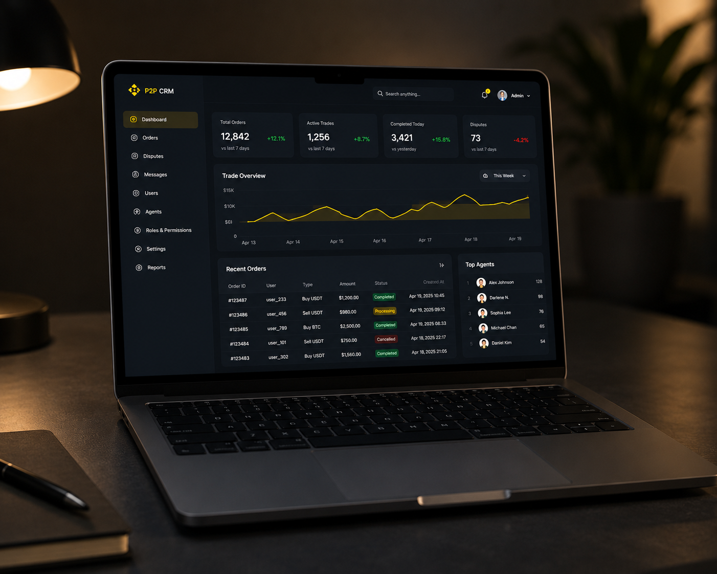 Binance P2P CRM